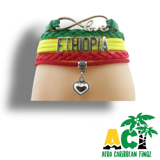 Ethiopia