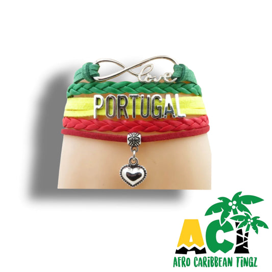 Portugal